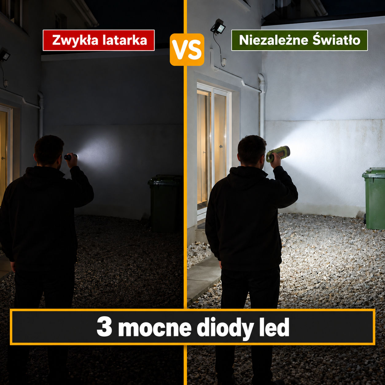 3 mocne diody LED - Niezależne Światło